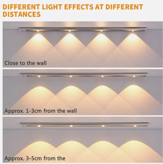 LED PIR Motion Sensor Cabinet Light - USB Rechargeable Under Cabinet Lighting